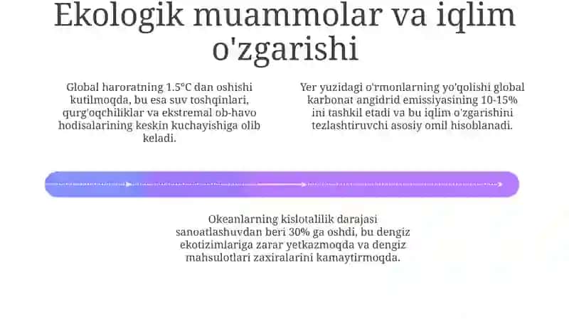 Yer - umumiy uyimiz 4