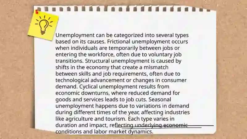 Unemployment 4