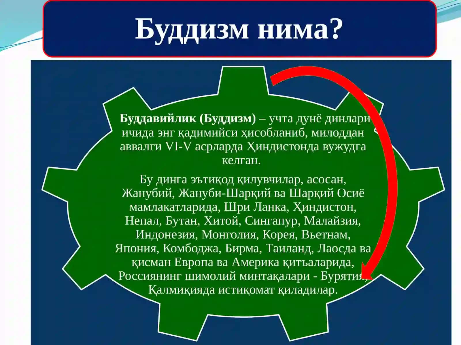 Буддизм ва Христианликнинг пайдо бўлиши 4