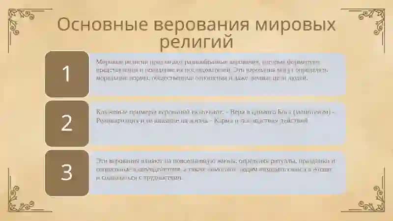 Мировые религии 4