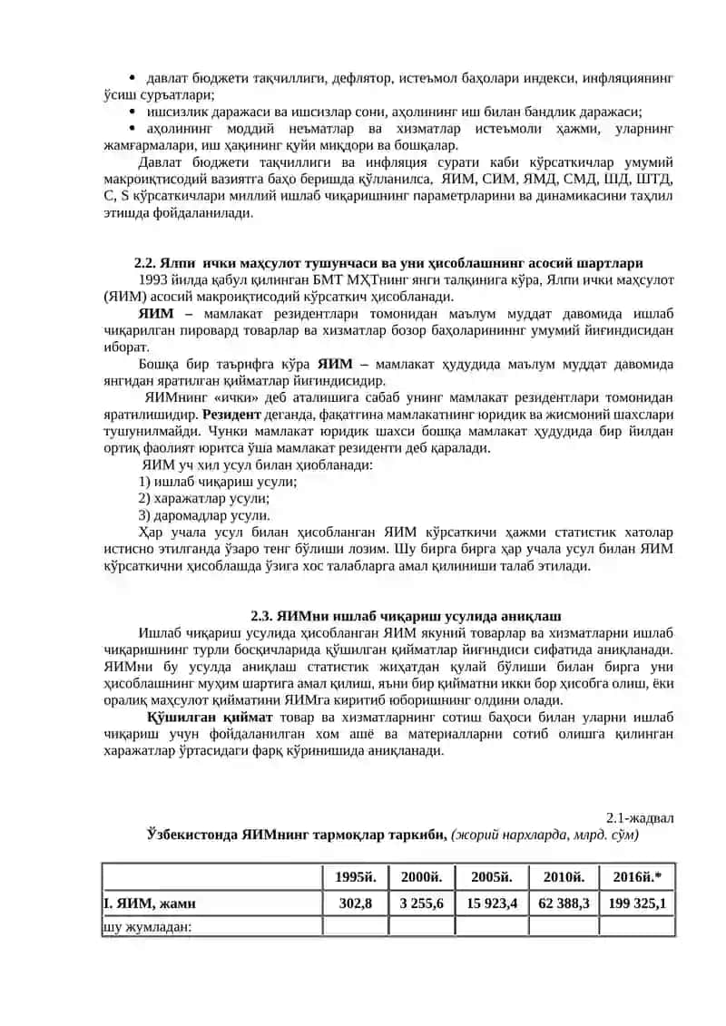 Макроиқтисодиёт 4