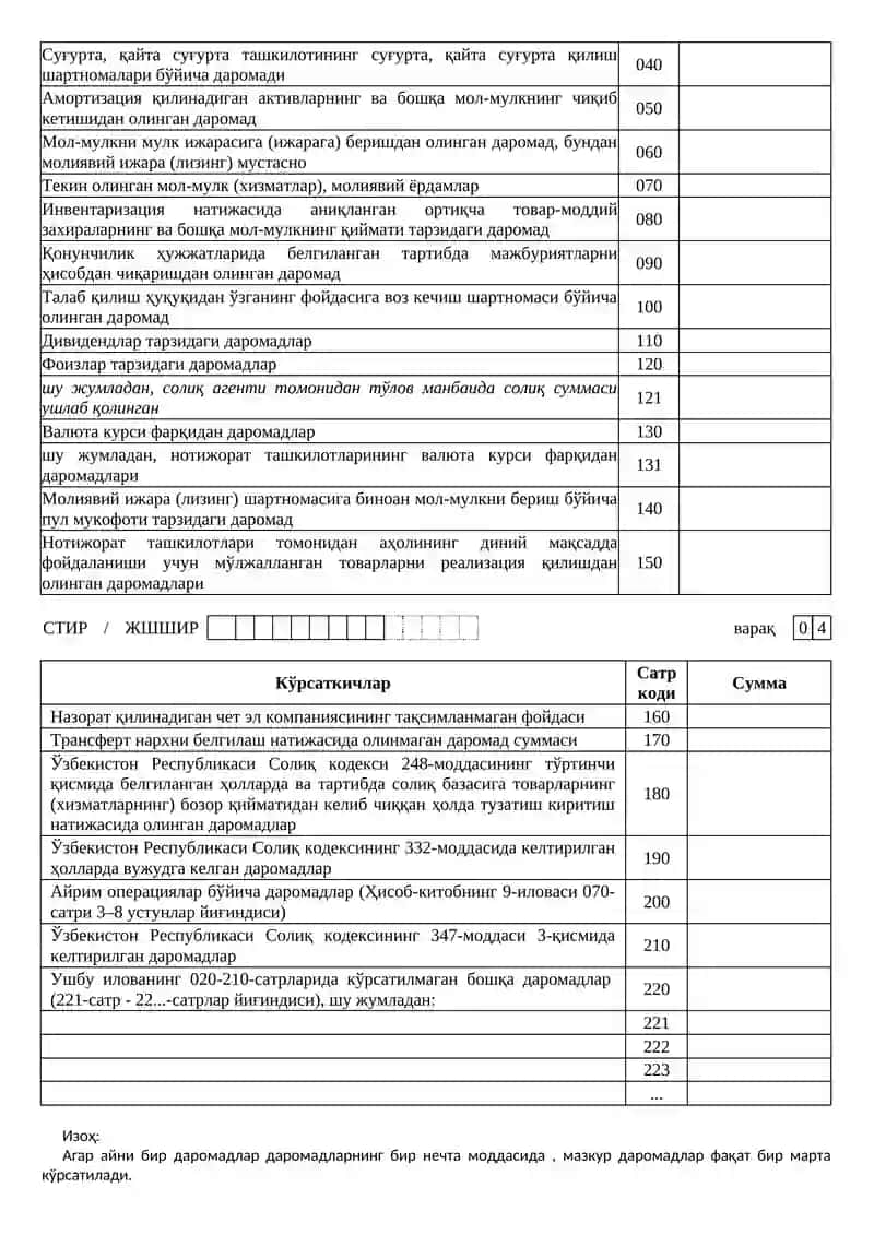 Солиқ Қўмитасининг 2020 йил 28 2020-03-сон қарорига 3-ИЛОВА 4