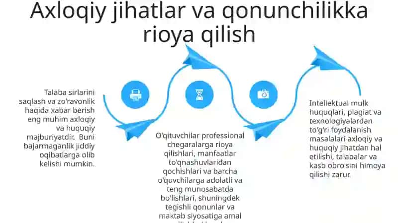 Pedagoglik kasbi va uning vazifalari 4