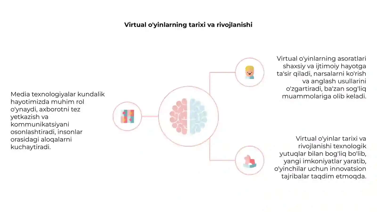 Media texnologiyalar va kundalik hayot 4