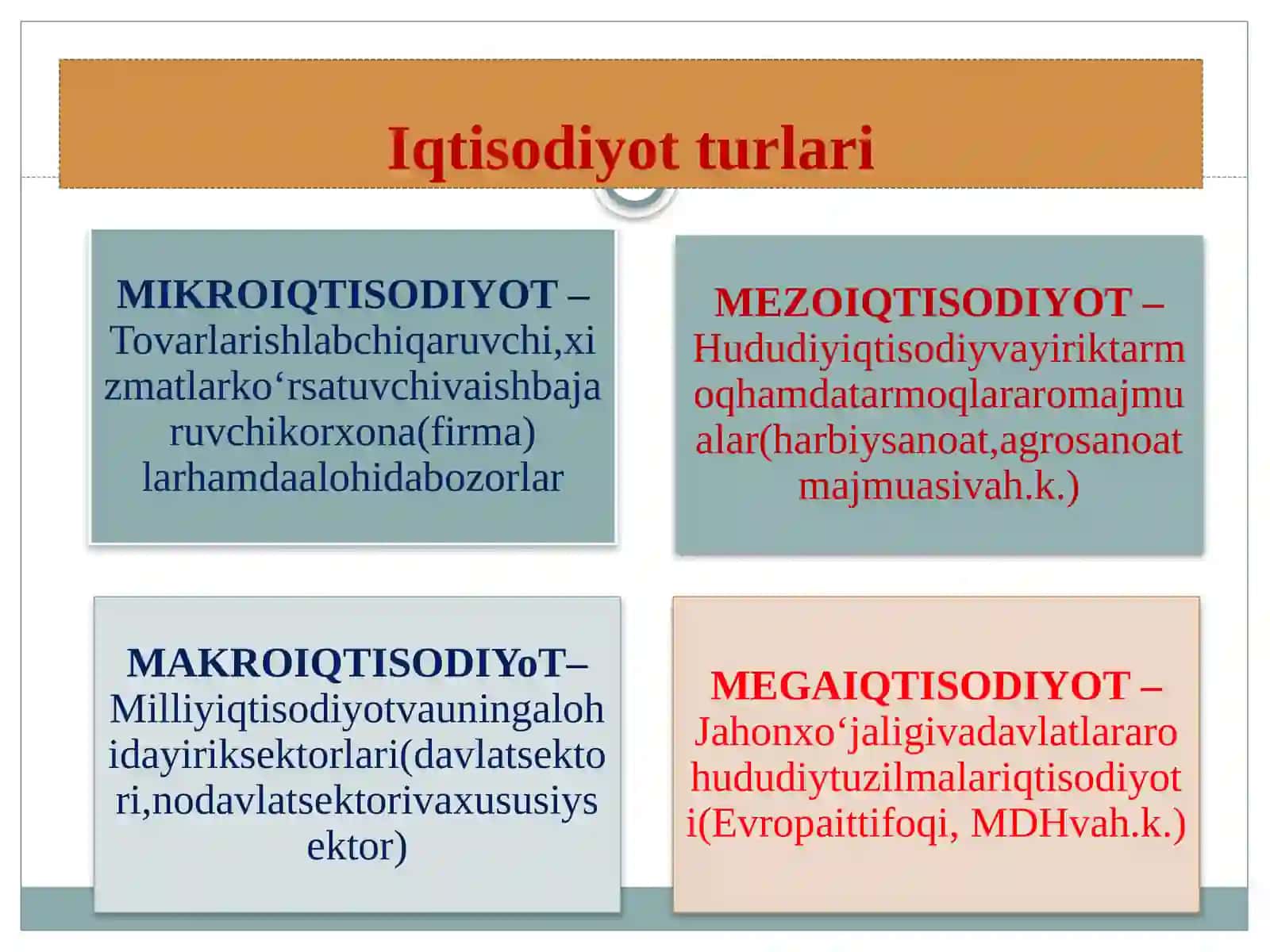 Iqtisodiyot turlari 4