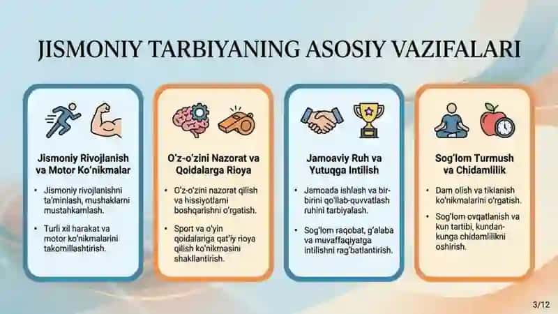 Umumtaʼlim maktablarda jismoniy tarbiya 4