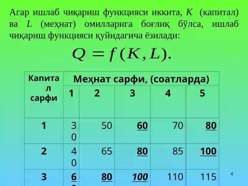 10-Мавзу.Ишлаб чиқариш назарияси 4