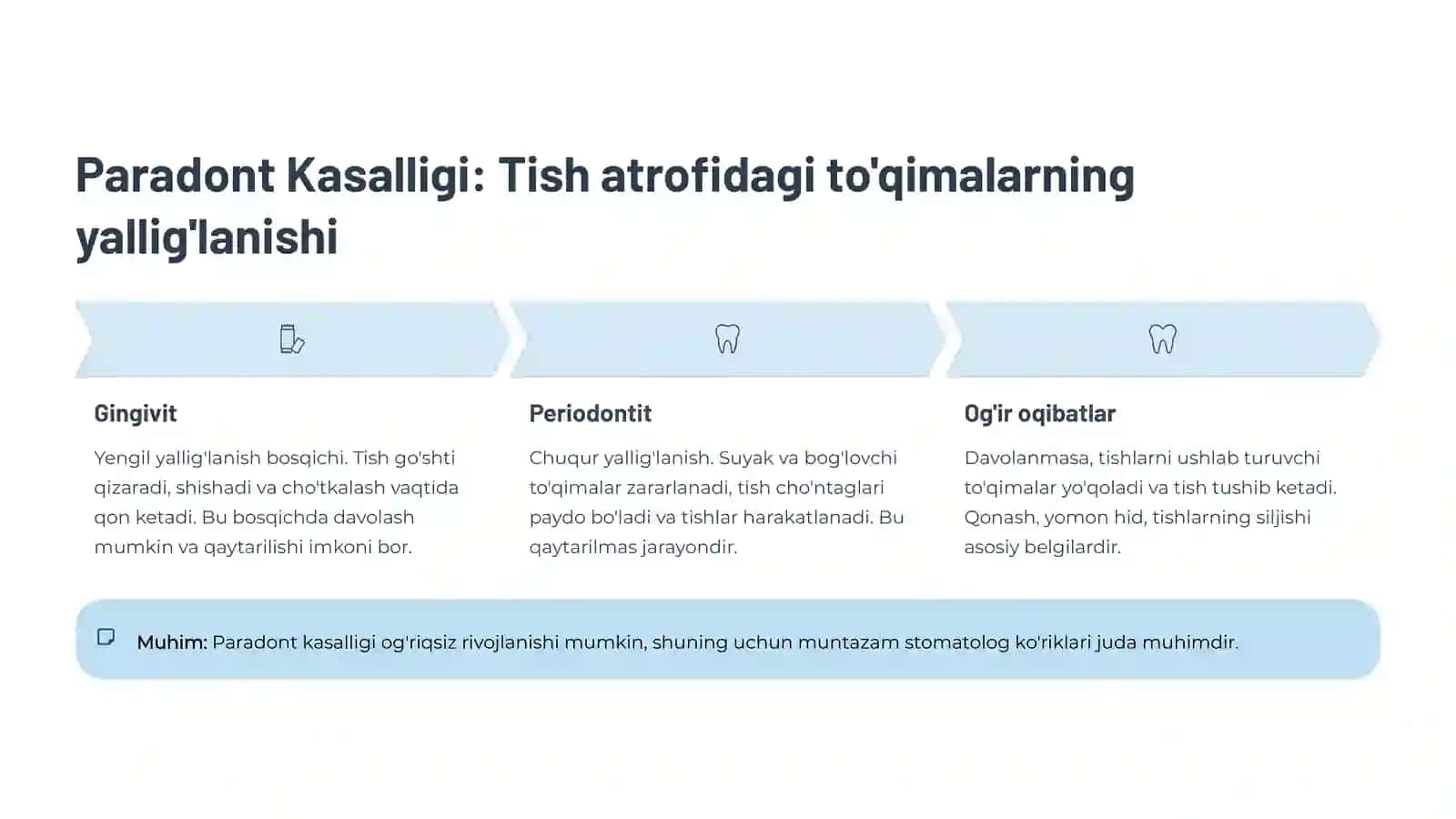 Karies va Paradont Kasalligi Profilaktikasi Asoslari 4