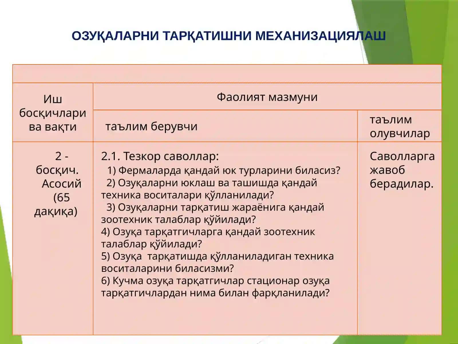 ОЗУҚАЛАРНИ ТАРҚАТИШНИ МЕХАНИЗАЦИЯЛАШ 4
