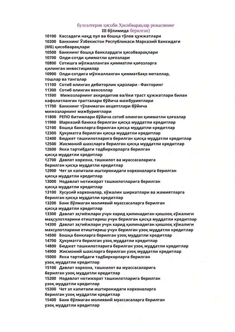 Мазкур Ҳисобварақлар режаси 4