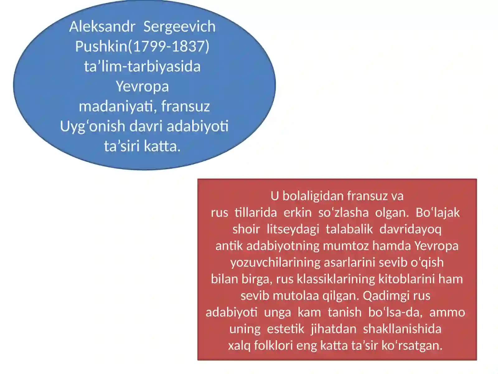 Rus bolalar adabiyoti 4