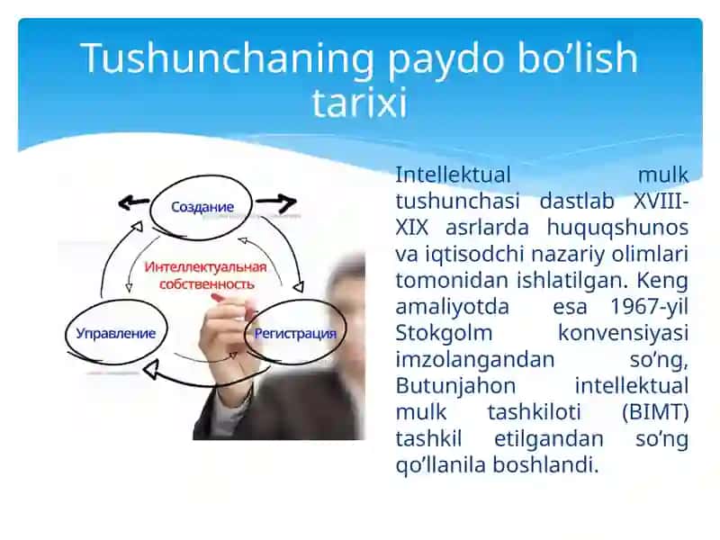 Intellektual mulk savdosi 4