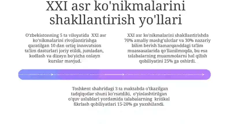 21-Asr Ko'nikmalarini Shakillantirish Yo'llari 4