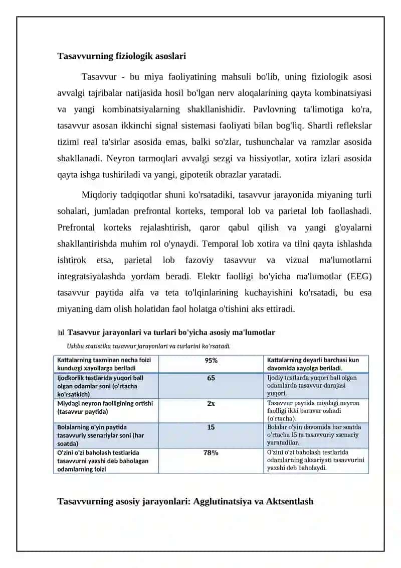Tasavvur jarayonlari va turlari 4
