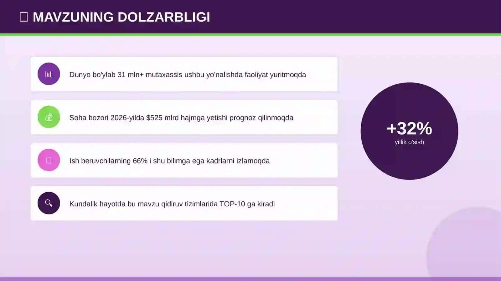 Professional Taqdimot 2026 4