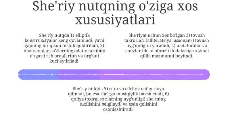 Badiiy asar tili va poetik nutq masalasi 4