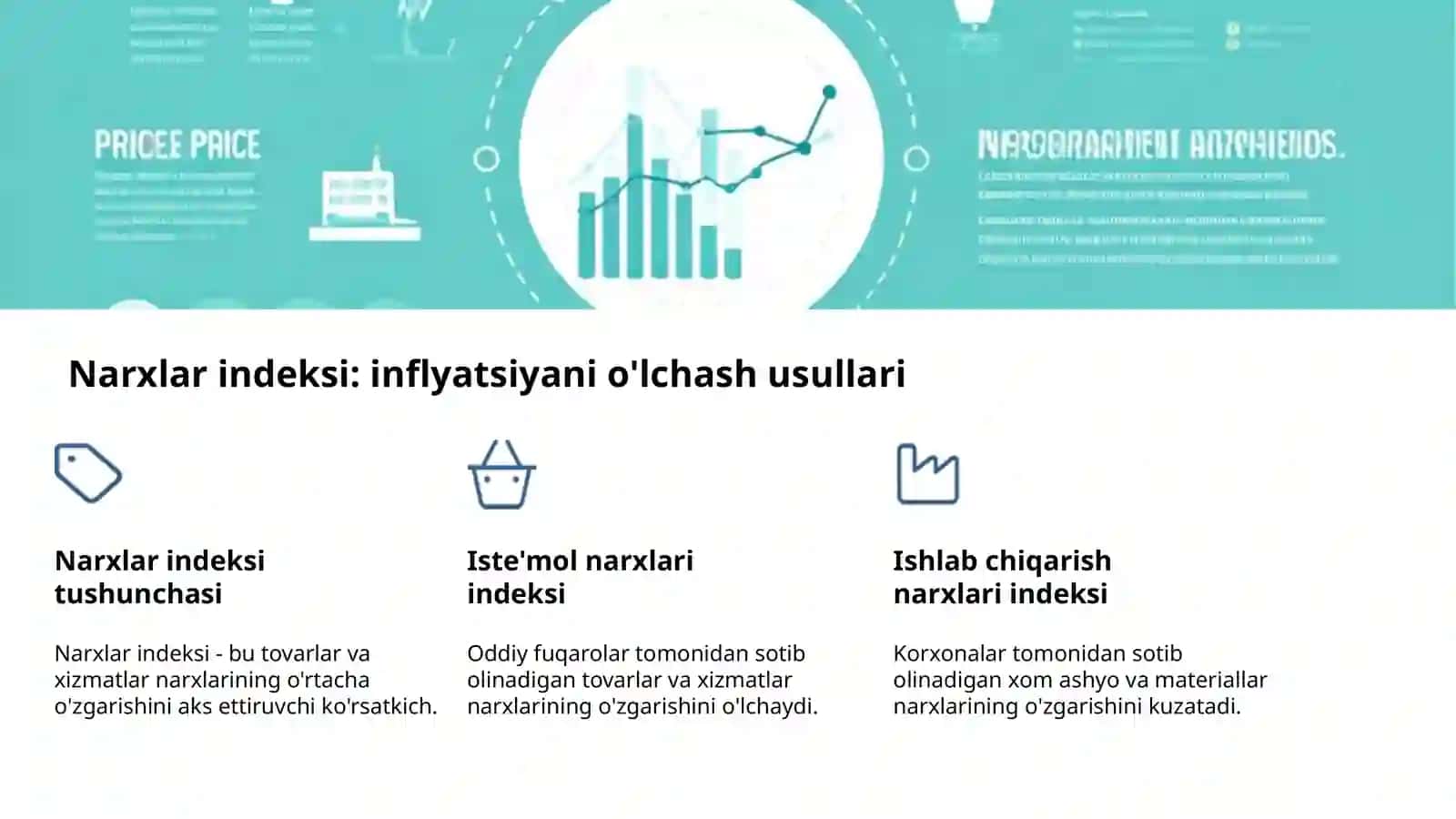 Inflyatsiya: Narxlar va Pul Qadri 4