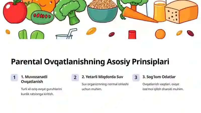 Parental Ovqatlanish 4