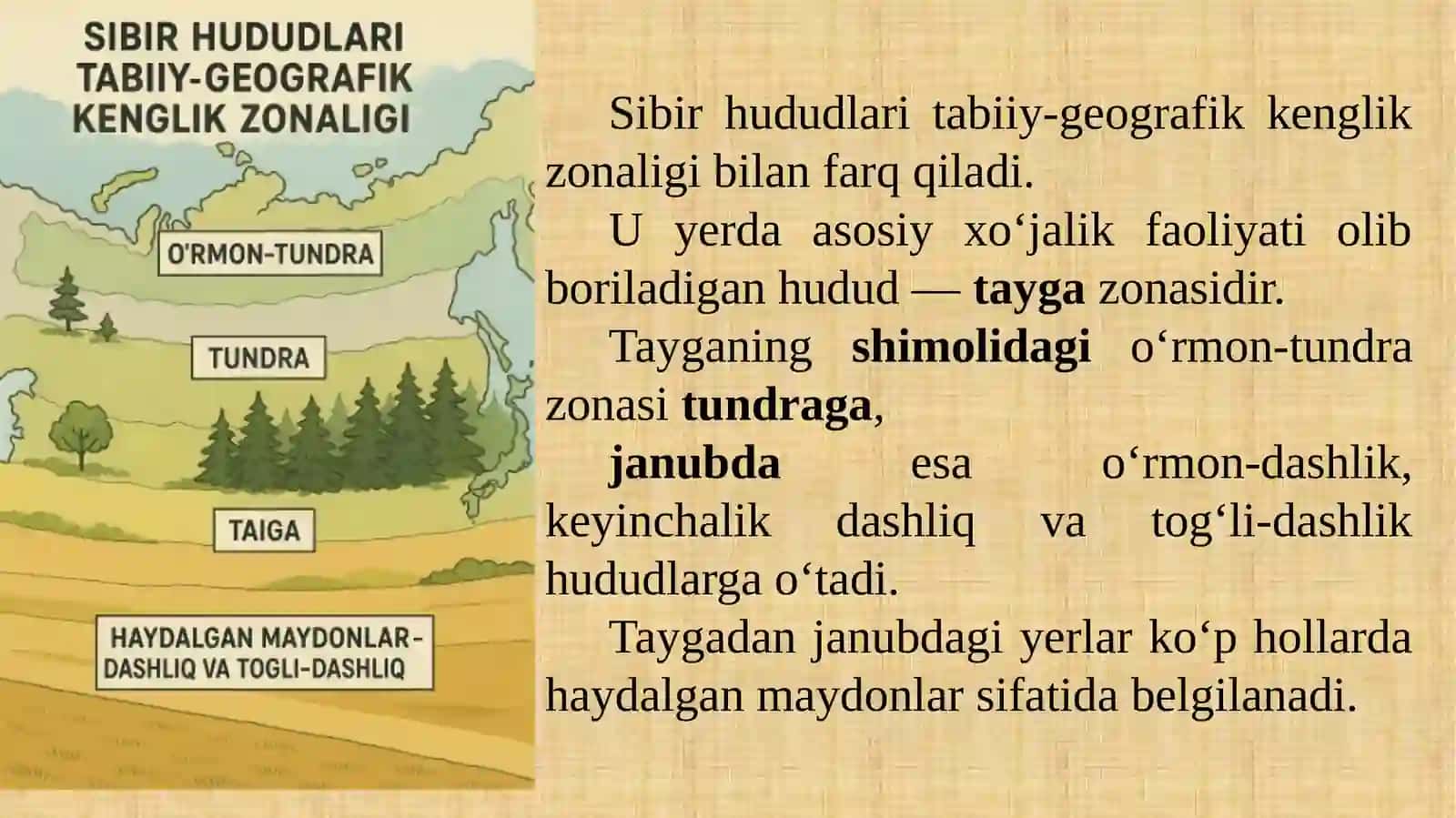SHIMOLIY OSIYO (SIBIR) XALQLARI 4