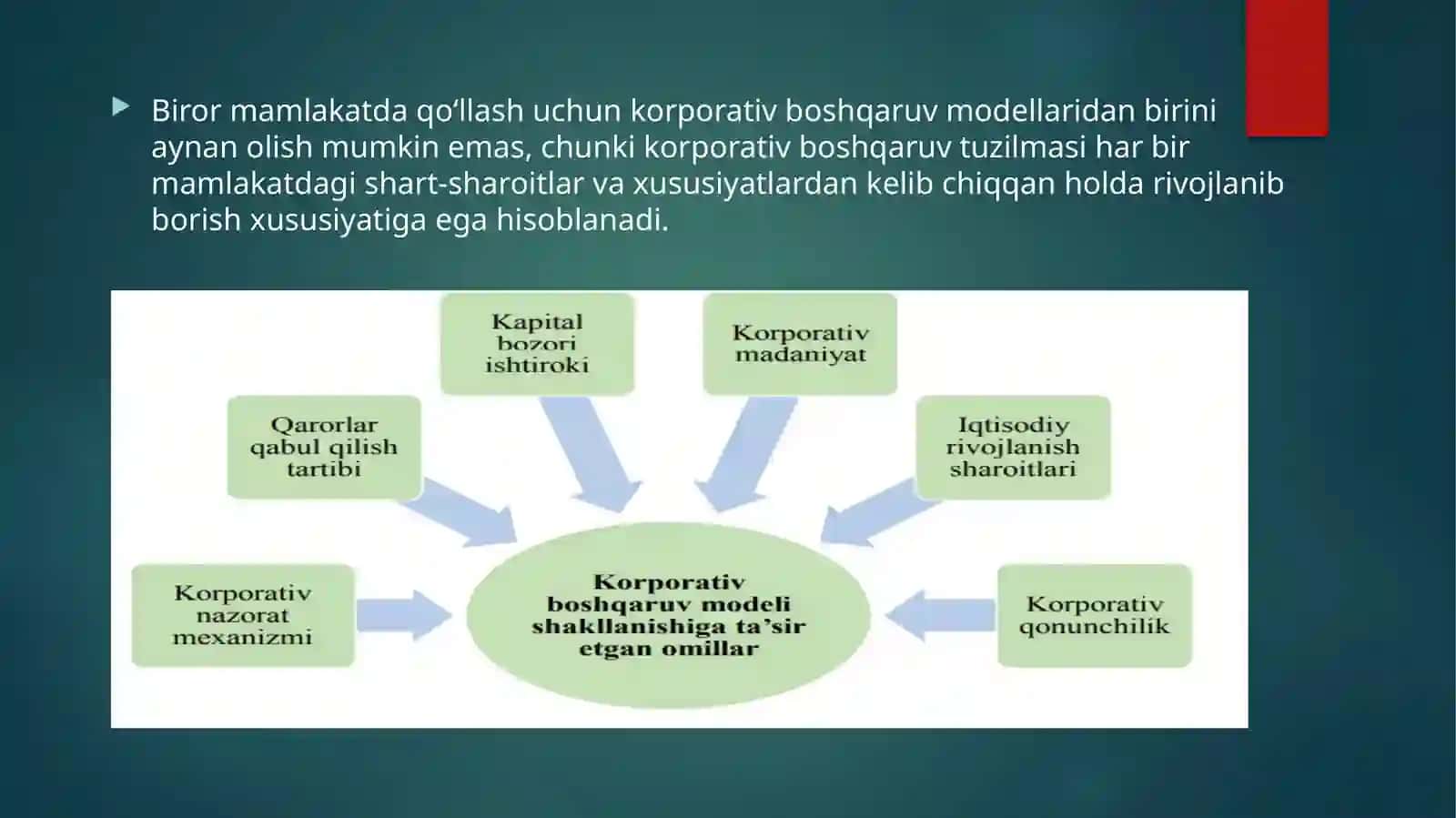Korporativ boshqaruv modellari 4