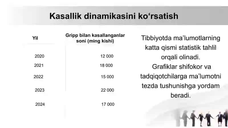 Grafik tasvirlarning qo‘llanilishi 4