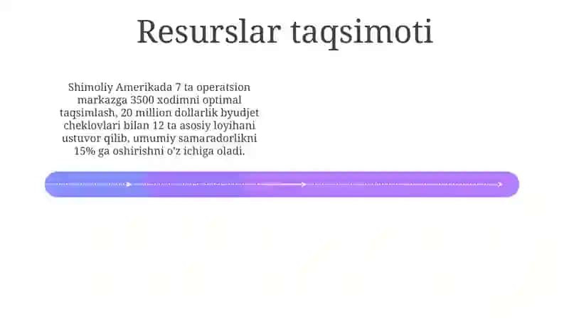 Faoliyat va operatsiyalar 4