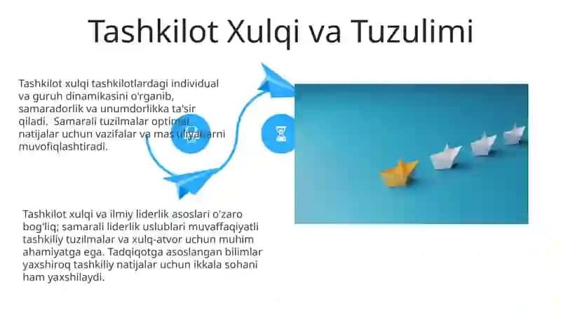 Liderlikning ilmiy asoslari 4