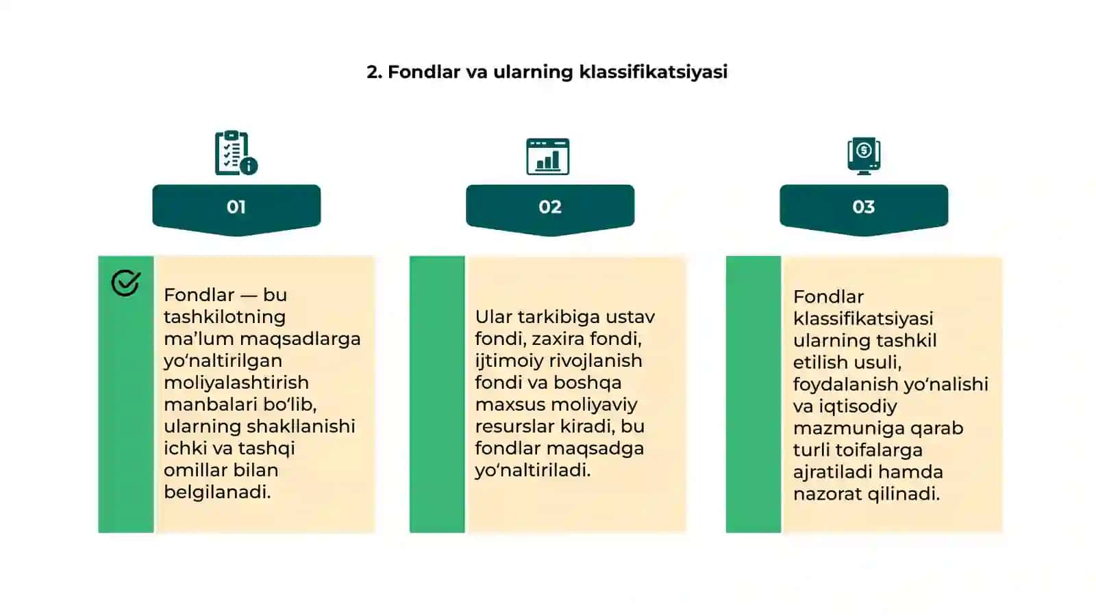 Kapital, fondlar va moliyaviy natijalar hisobi 4