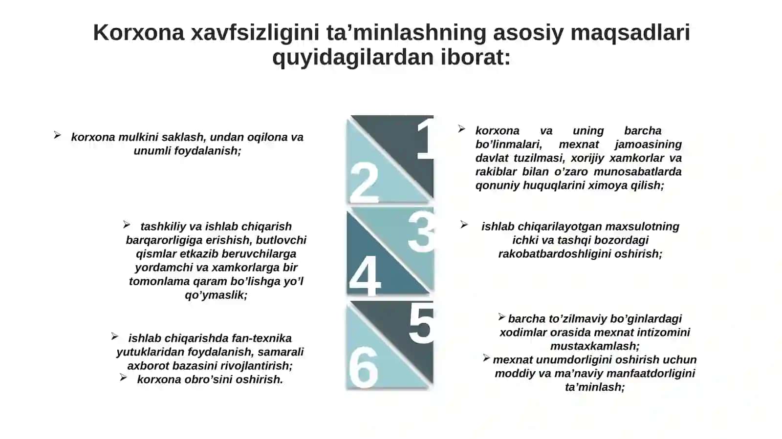 Kоrхоnа хаvfsizligini tа’minlаsh 4