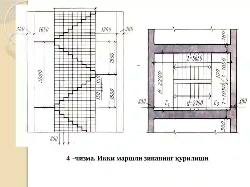 Зиналарнинг конструктив ечимлари 4
