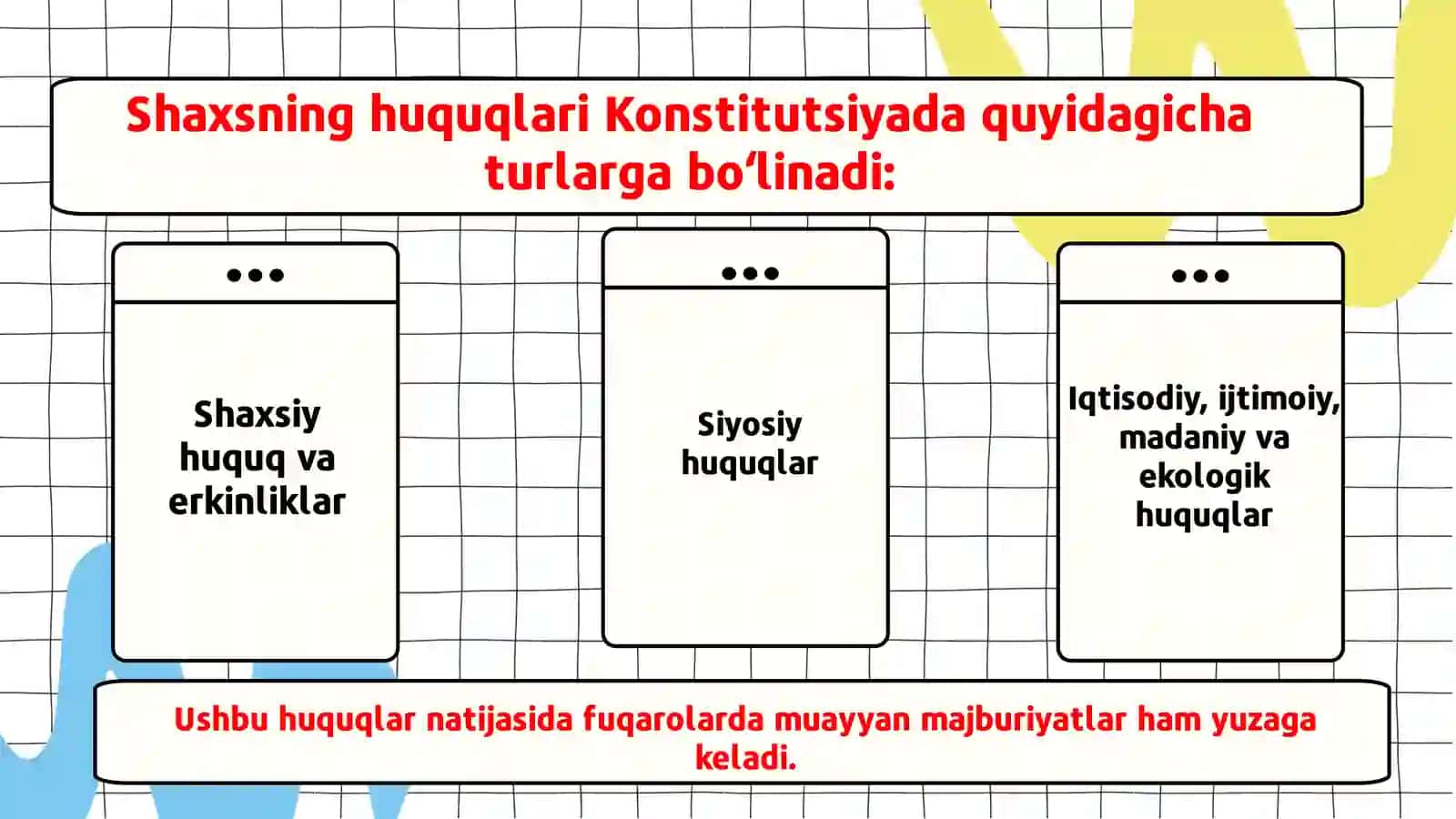 10-SINF DAVLAT VA HUQUQ ASOSLARI 4
