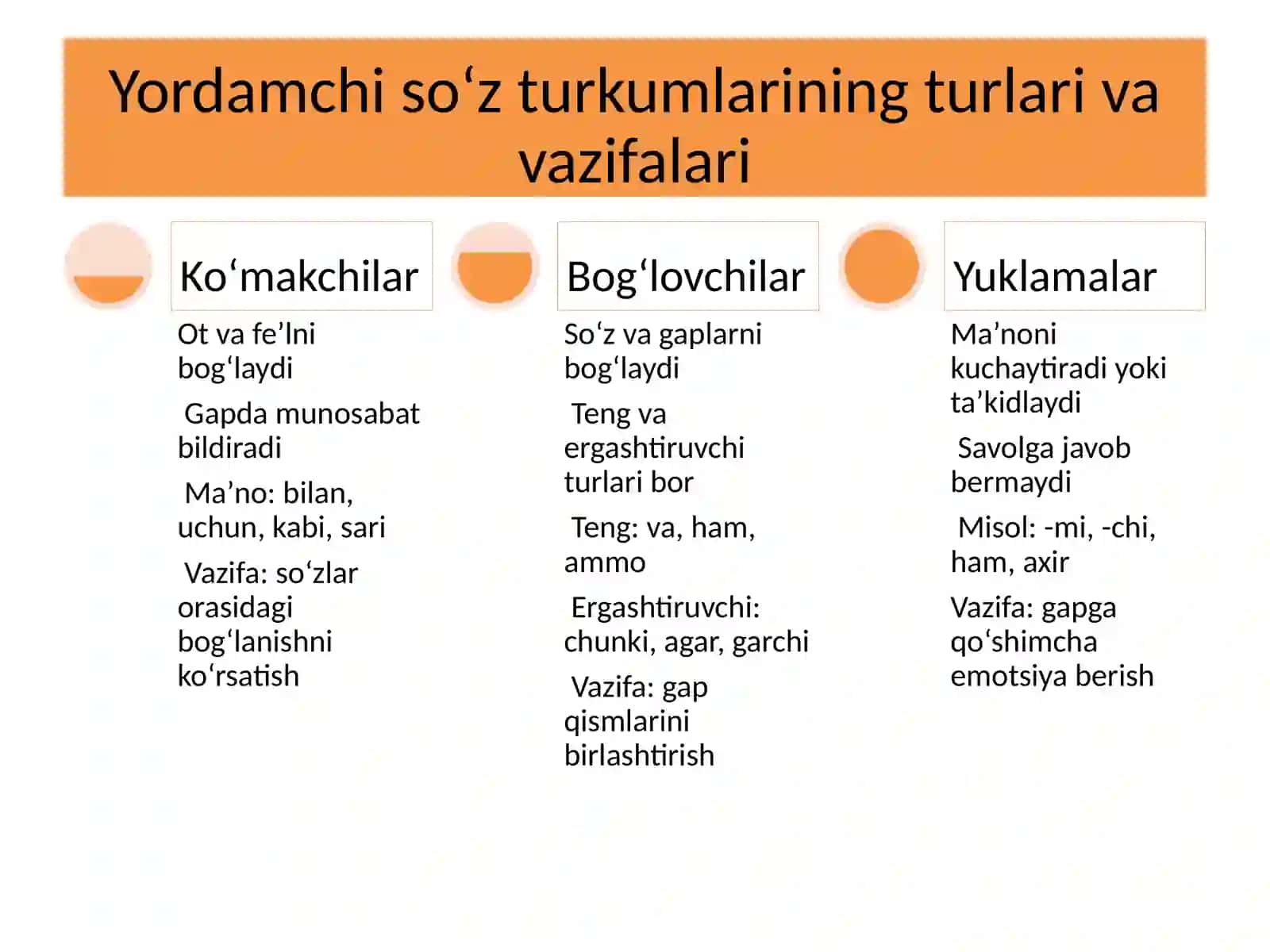 Yordamchi so‘z turkumlari.pptx 4