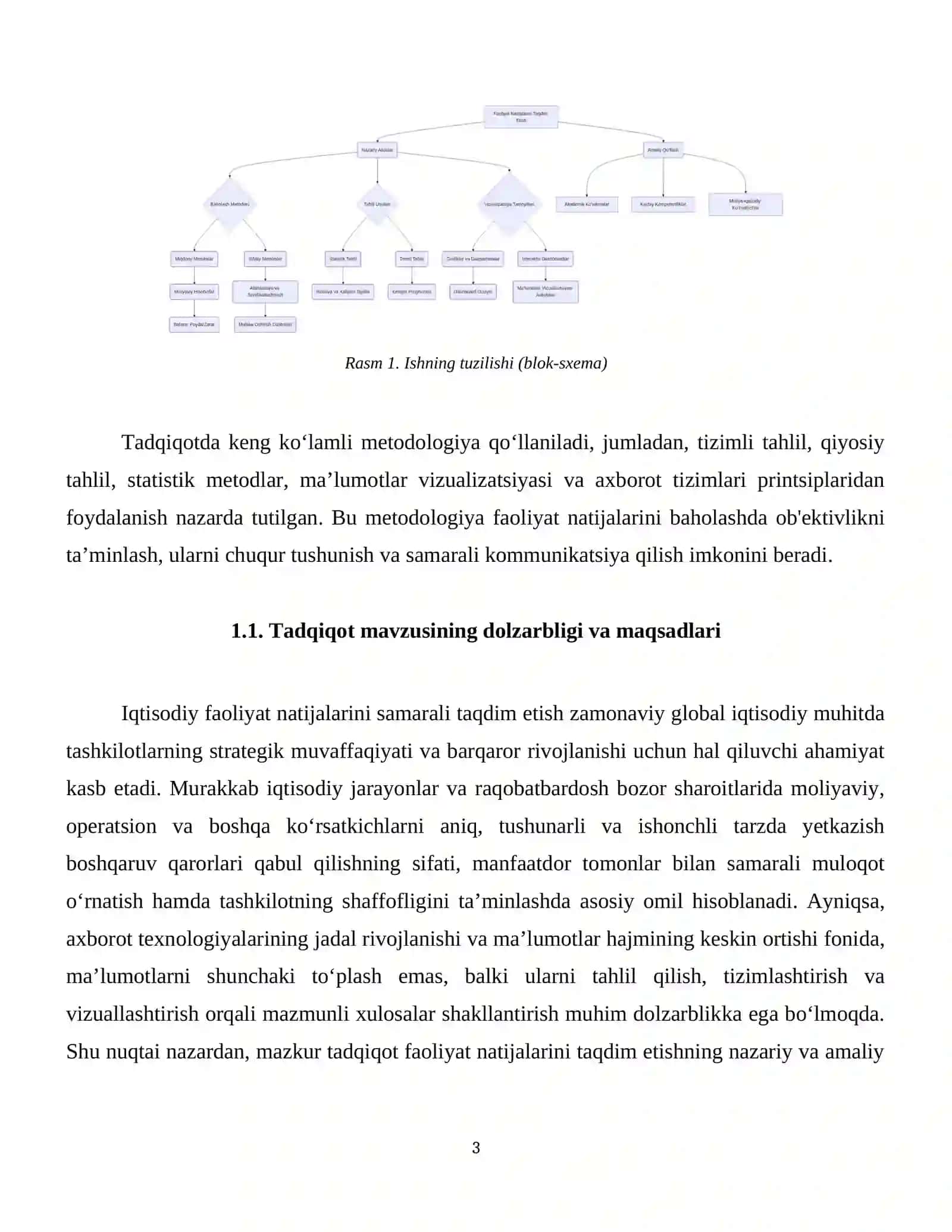 Faoliyat natijalarini taqdim qilish 4