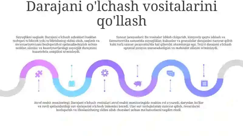 Darajani o'lchash vositalari 4