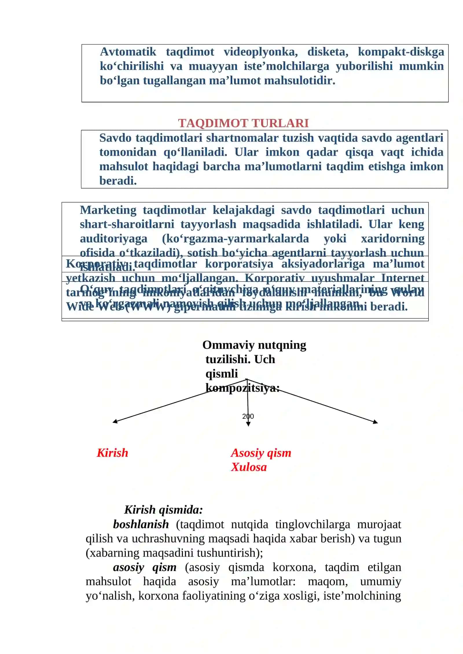 20-mavzu. Taqdimot nutqi. Taqdimotning tarkibi 4