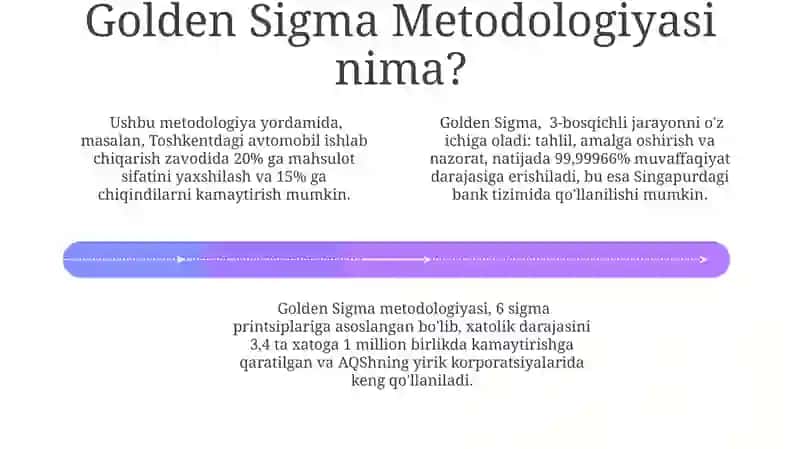 Oltin Sigma Metodologiyasi 4