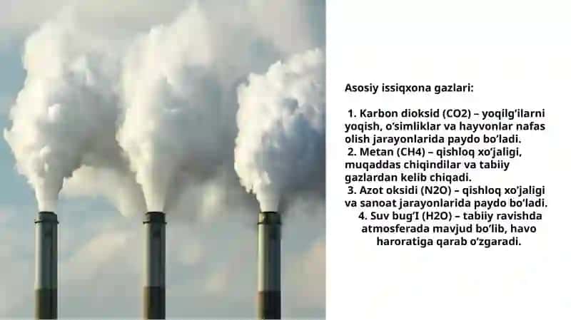 Issiqxona gazlari 4