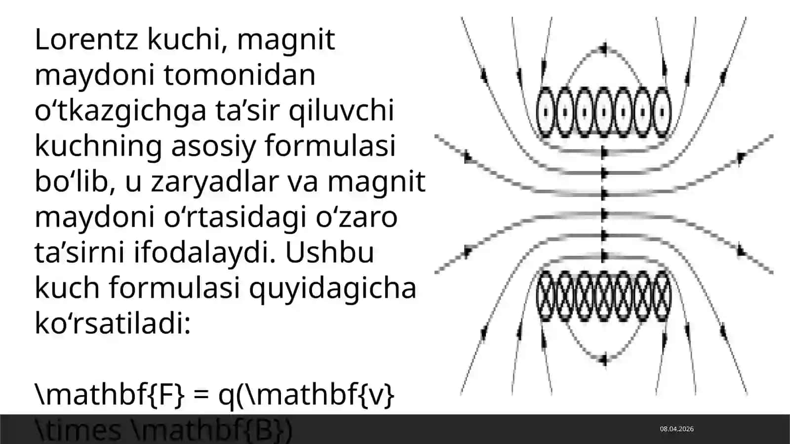 Magnitmaydondagitoklio‘tkazgichgata‘sirqiluvchikuch 4