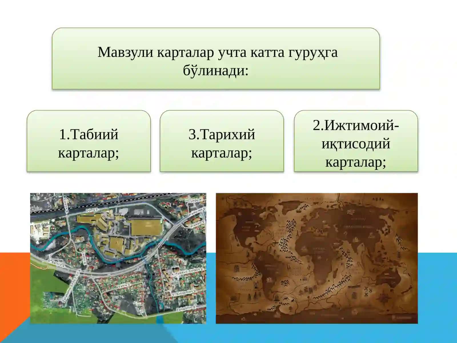 Гeoгрaфикkaртaлaрни тахлил қилиш 4