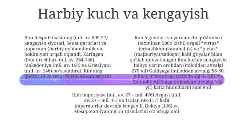 Qadimgi Rim sivilizatsiyasining goyaviy asoslari 4