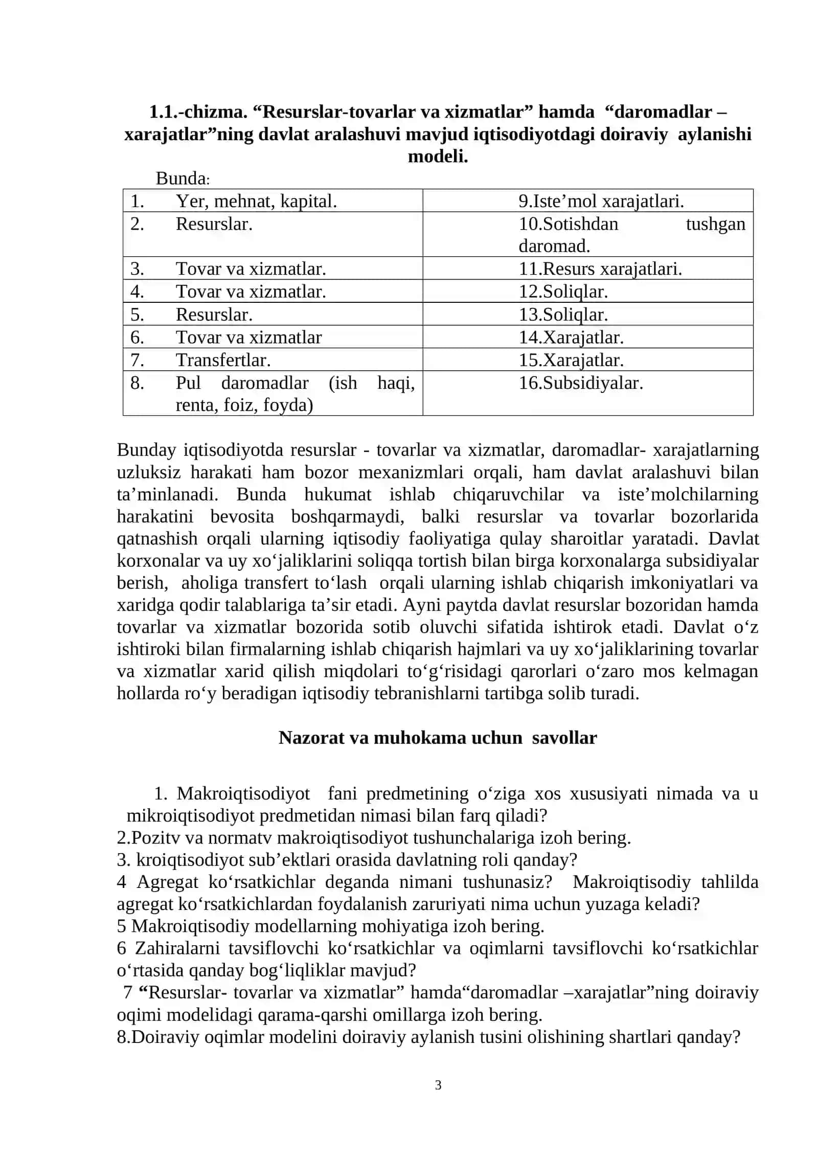 Makroiqtisodiyotga kirish 4