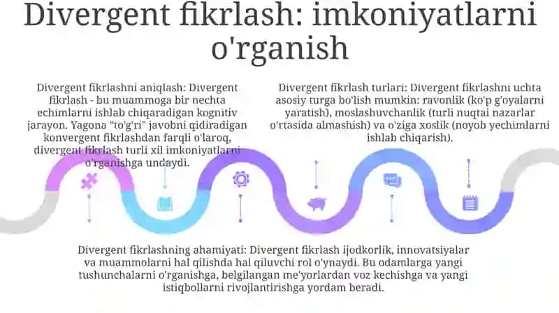 Tafakkur Haqida Tushuncha Uning Turlari 4