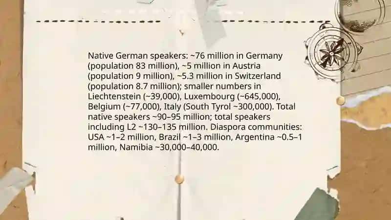 Most popular Germanic languages spoken in the world 4