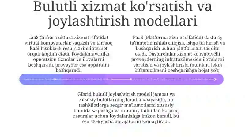 Bulutli texnologiyalar 4