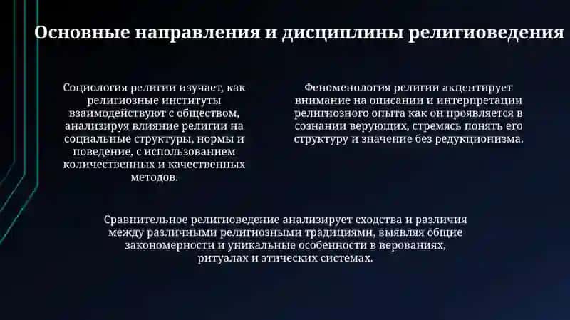 Национальный религиоведение 4