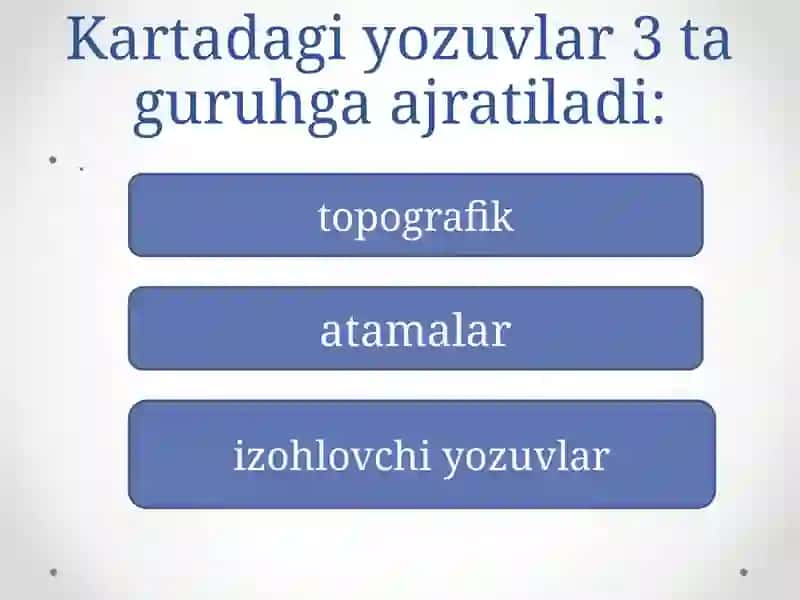 Geografik kartalardagi yozuvlarning ahamiyati 4
