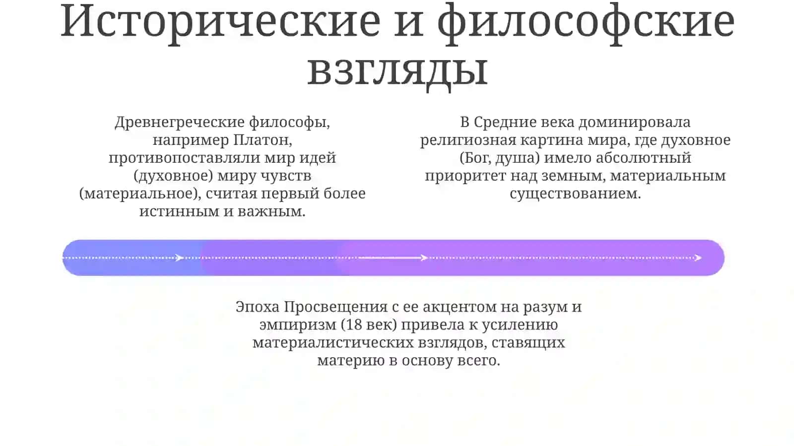 Что важнее: материальное или духовное? 4