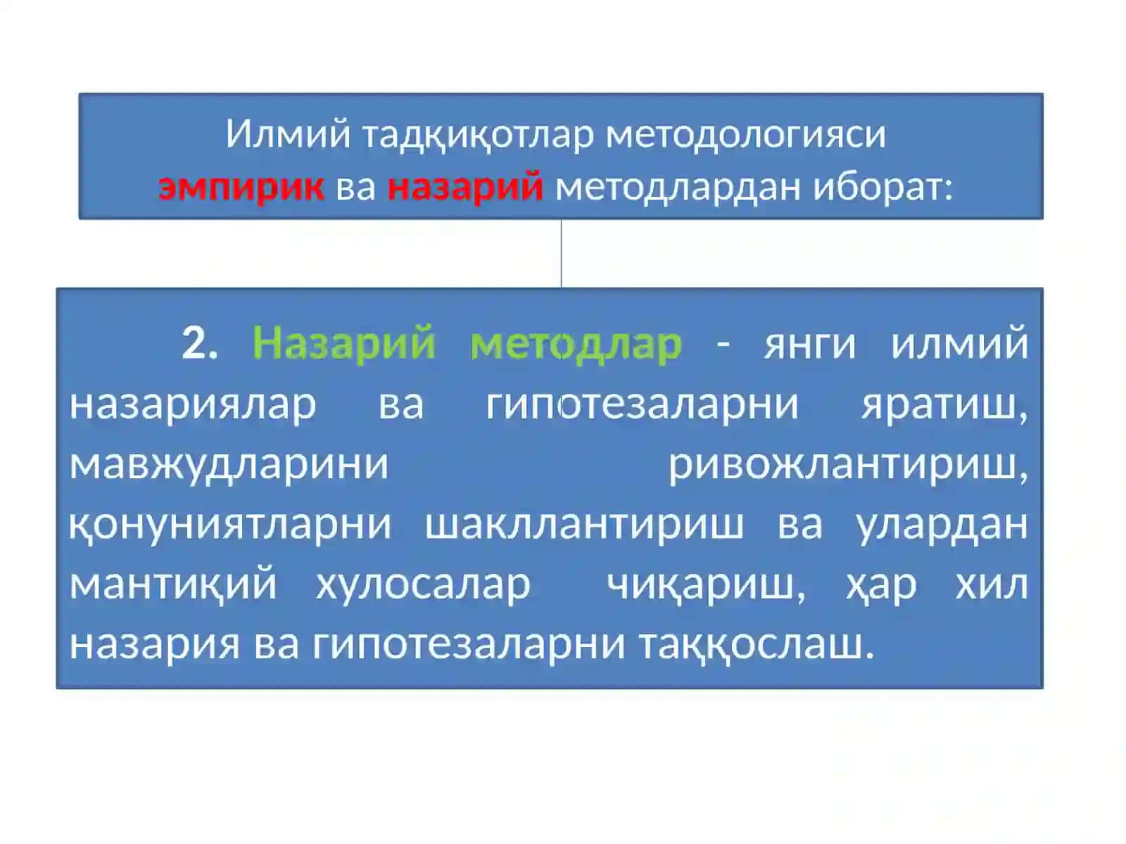 Иқтисодий тадқиқотлар методикаси 4