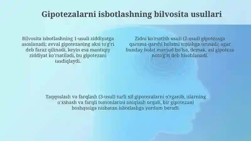 Gipotezani bevosita va bilvosita isbotlash metodlari 4