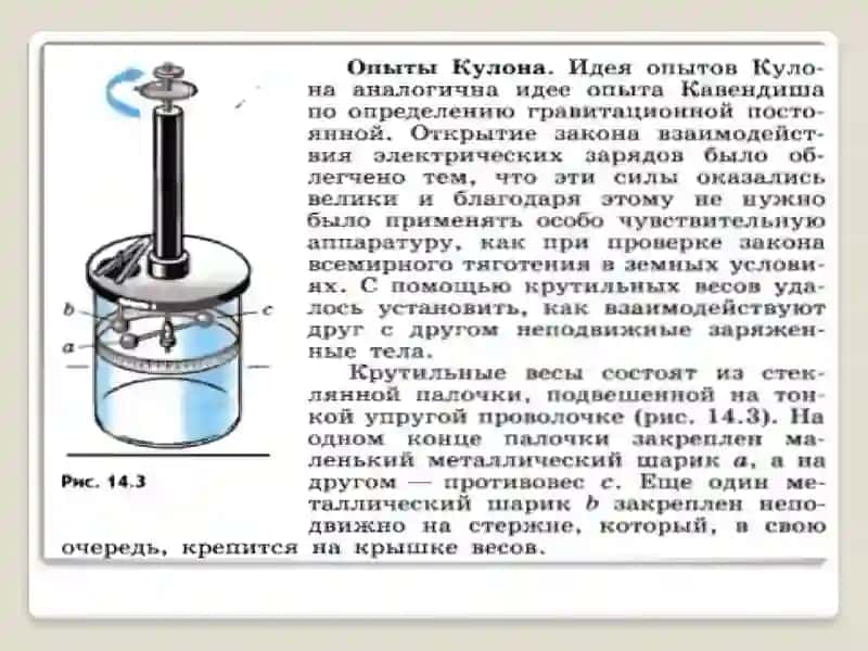 ЭЛЕКТРОСТАТИКА 4